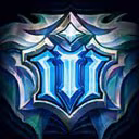 The custom profile icon of a player