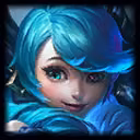 A league of legends champion icon of Gwen.avif