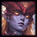 A league of legends champion icon of Shyvana.avif